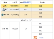 pg电子竞技俱乐部(网址：733.cz)